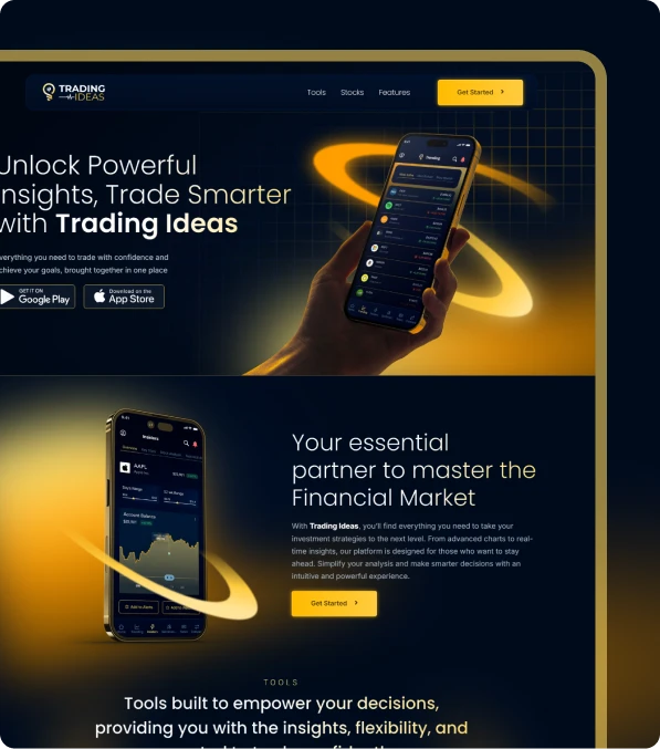 One Page Trading Ideas